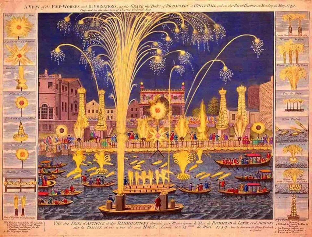 Svētku salūts, petardes, pirotehnika